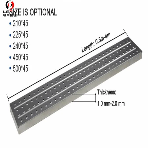 Scaffold Boards